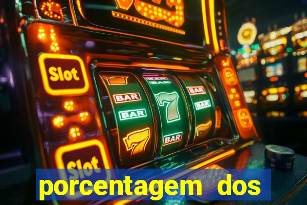 porcentagem dos slots pragmatic